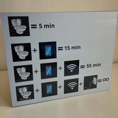 Cadre humoristique temps dans la salle de bain ave celluaire